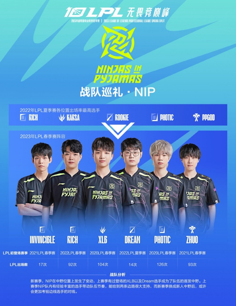 为什么中超 为什么中超